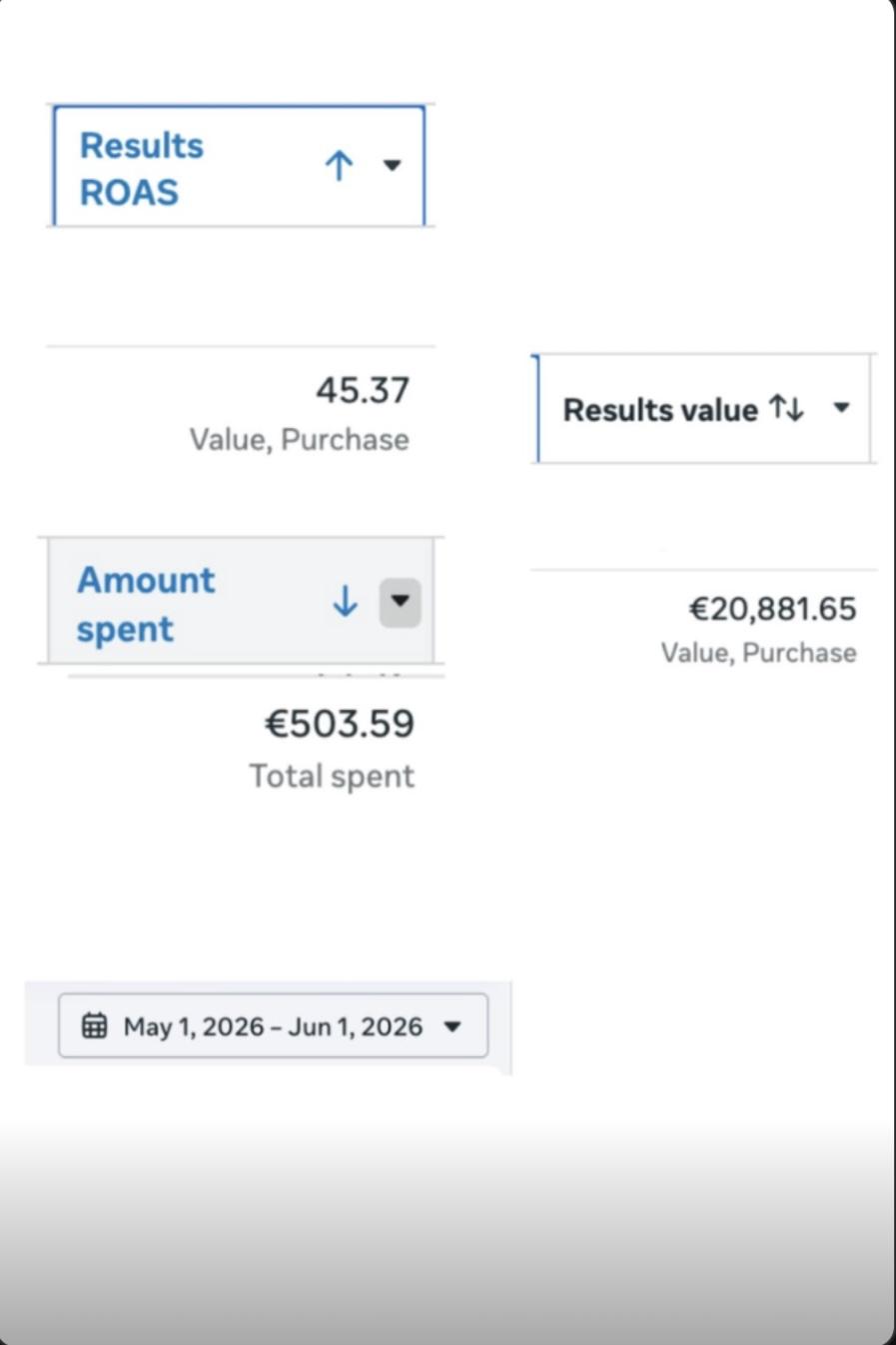 Tikri rezultatai tiesiai iš „Meta Ads Manager“ 2
